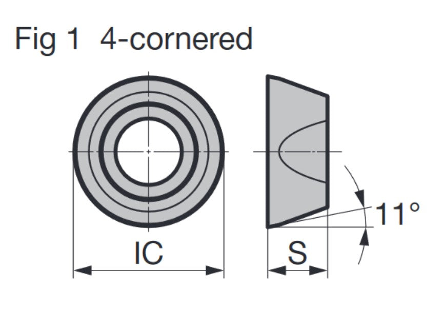RPHT10T3M0EN-G-ACS3000