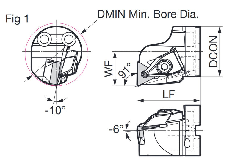 SDB40-DTFNR1604-50