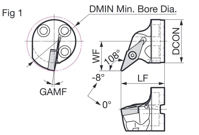 SDB32-SVQBR1604-40